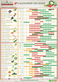 calendrier semis recolte bio