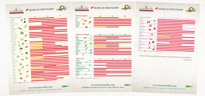 calendrier de semis