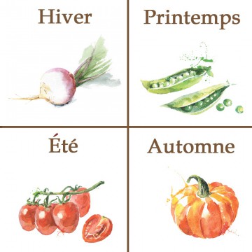 Calendriers